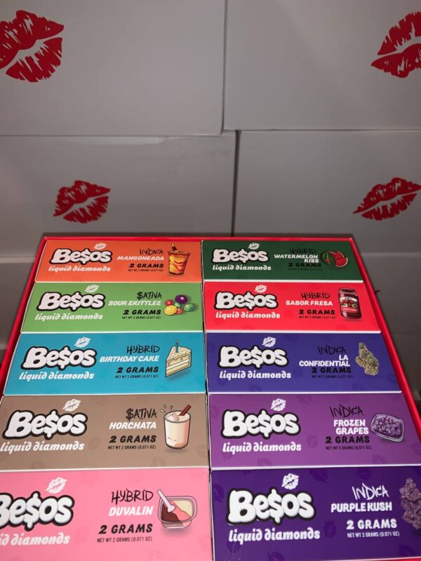 Besos 2g disposable