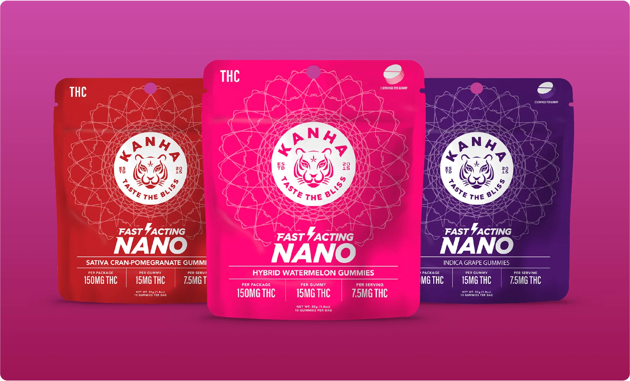 Kanha nano gummies