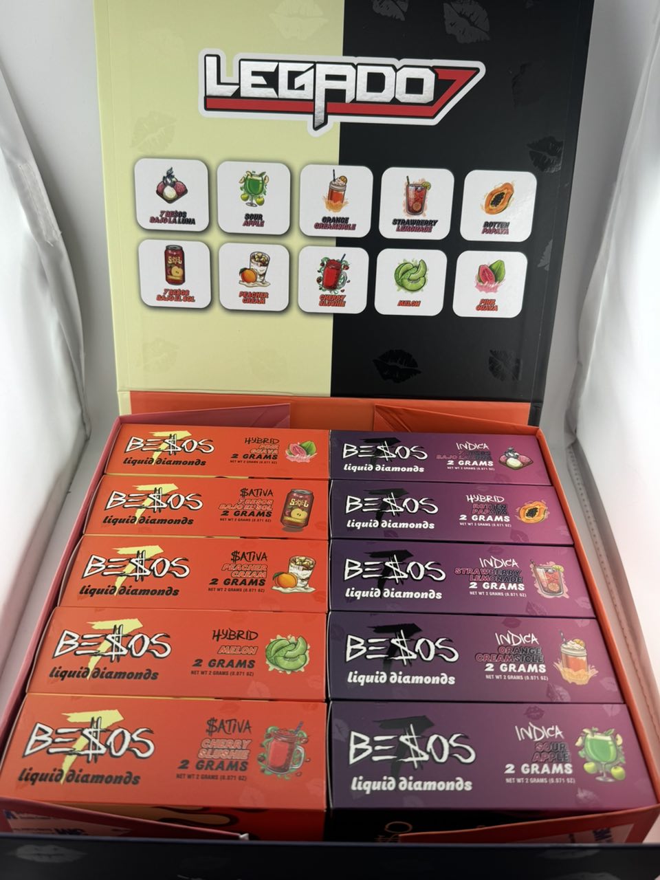Besos Legato Edition Besos Legato Edition